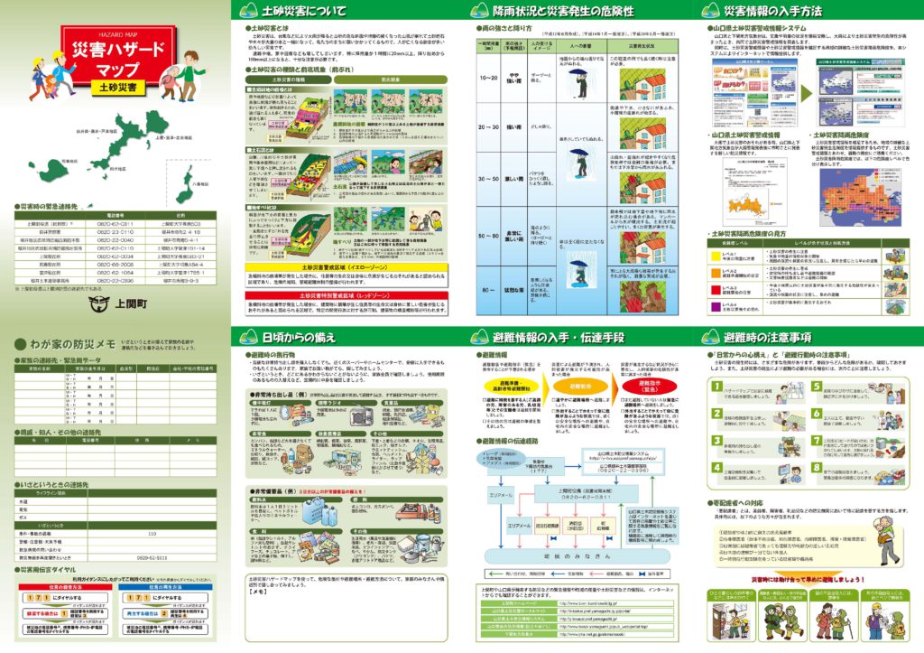 土砂災害ハザードマップについて